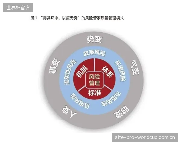 单一技术方案的风险：过度依赖特定品牌的伺服控制系统，可能导致场馆在后期升级中丧失议价权